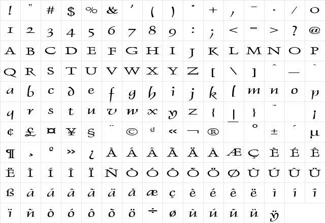 Dolphin Extended Normal  glyph index