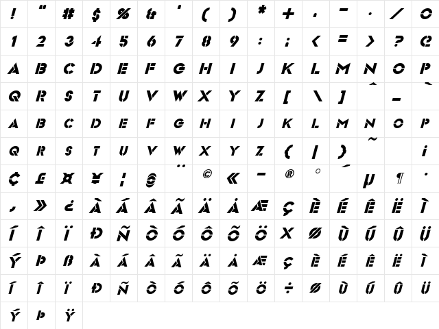Videopac Italic  glyph index