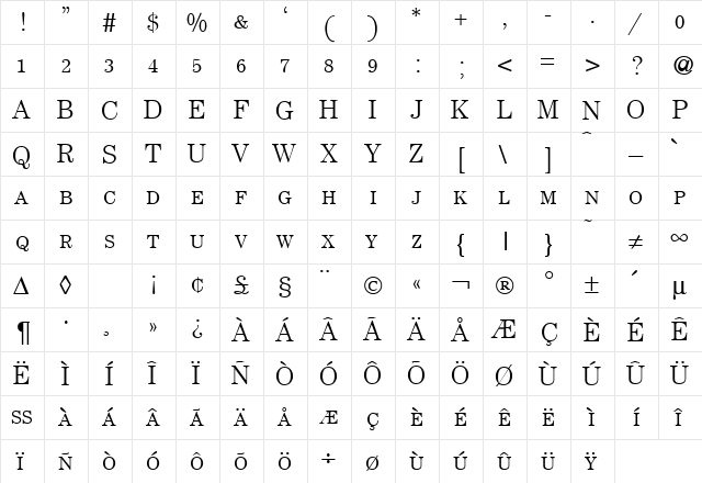 ModernCenturySmc Regular  glyph index
