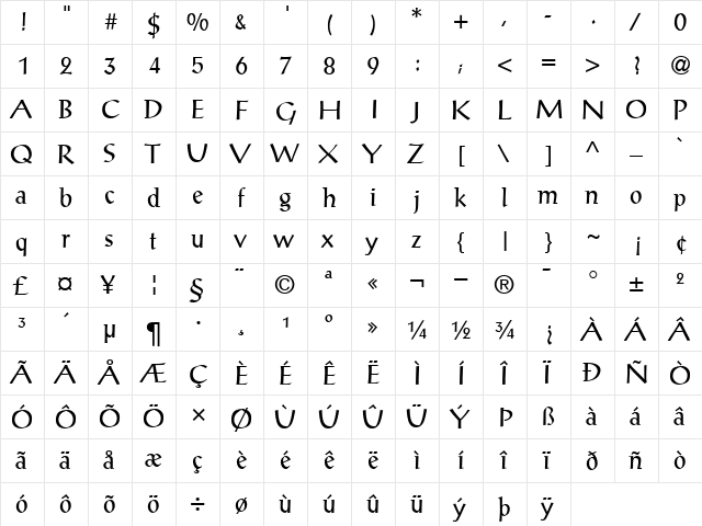 PostAntiqua Regular  glyph index