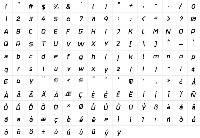 Trak SemiBold  glyph index