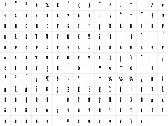 ModulaRoundSerifUltraSmCap Regular  glyph index