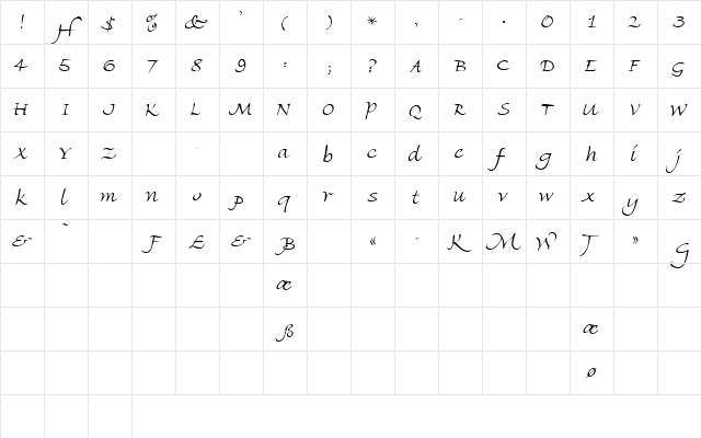 AmbienteScriptSSK Regular  glyph index