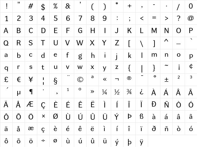 DynaGrotesk RE Regular  glyph index