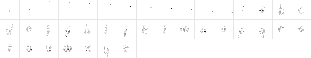 Chaos Light Regular  glyph index