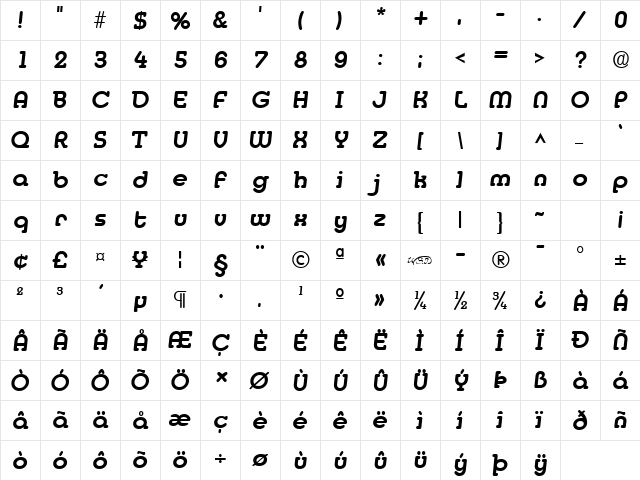 Medfly Extrabold Regular  glyph index