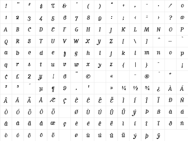 MatrixInlineScriptOldstyle Regular  glyph index