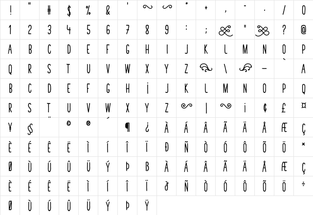 Tasty Birds Bold Sans  glyph index