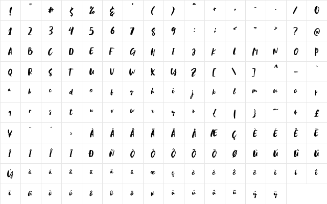 Blastpink Script Regular  glyph index