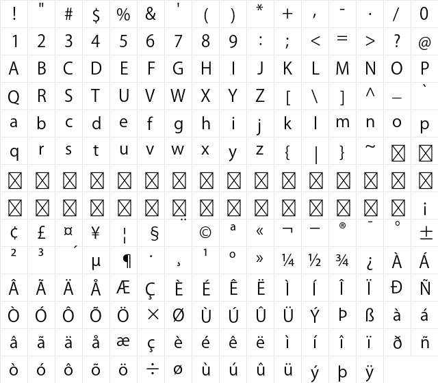 Kozuka Gothic Pr6N R  glyph index