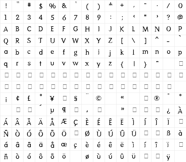 DeadHistoryRoman Regular  glyph index