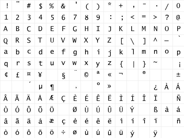 Lucida Sans Typ Regular  glyph index