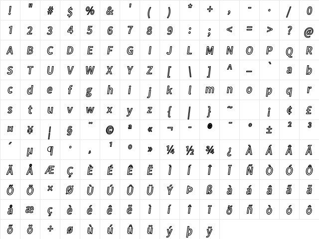 Falling Sky CondOuObl  glyph index