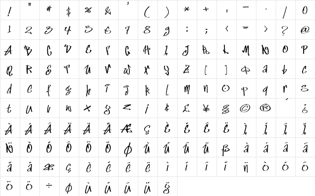 Marker Skinny  glyph index