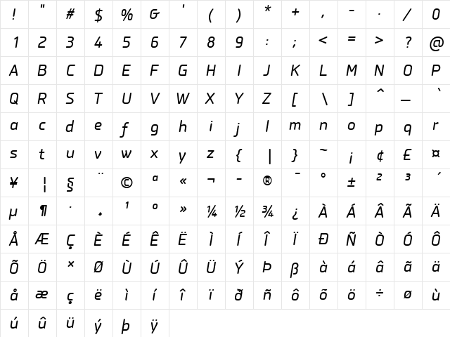 PF Isotext Pro Italic  glyph index