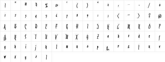 Arrr Matey BB Regular  glyph index