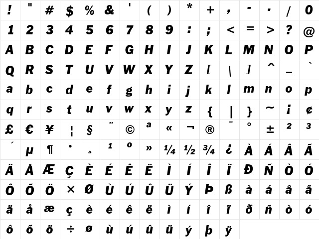 Franklin Gothic Italic  glyph index