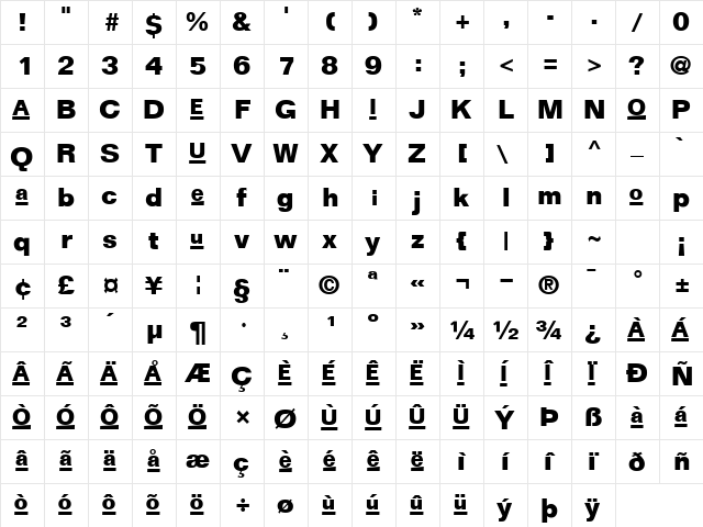 Master Regular  glyph index