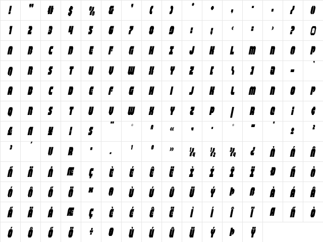 Shogunate Condensed Italic Condensed Italic  glyph index