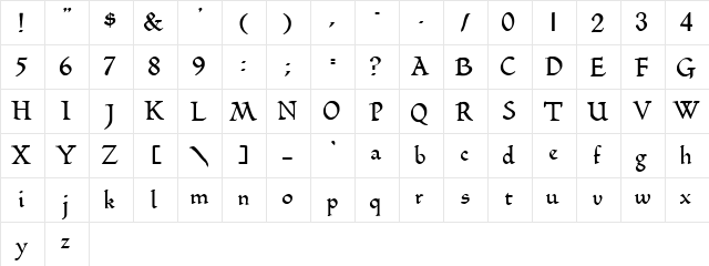 Narwhal Normal  glyph index