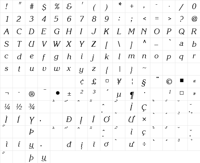 VNI-Korin Italic  glyph index