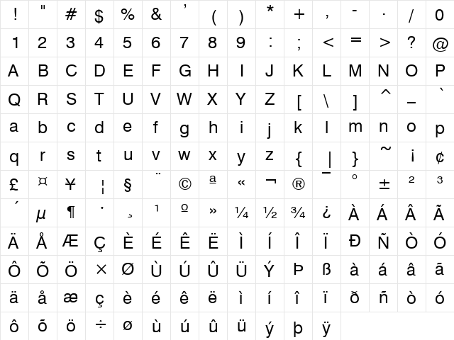 MicroLogic Symbols MicroLogic Symbols  glyph index