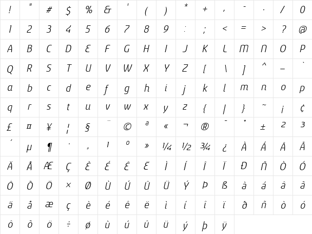 Sancoale Italic  glyph index