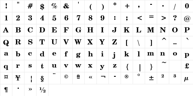 CentSchbkGreek BT Bold  glyph index
