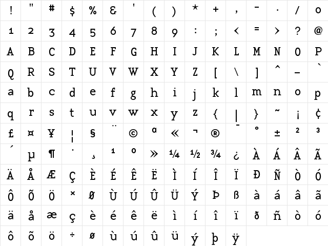 BaseTwelve Medium  glyph index