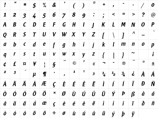 Frisans Std Italic  glyph index