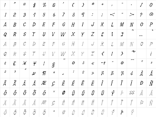 DemBones Italic  glyph index