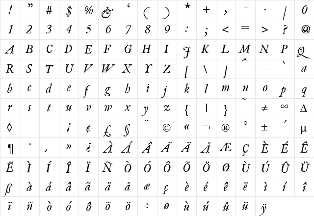 VanityBook RegularItalic  glyph index