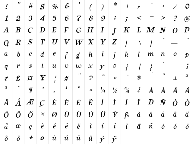 BearButteT BoldItalic  glyph index