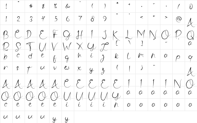 Ristty Style Regular  glyph index