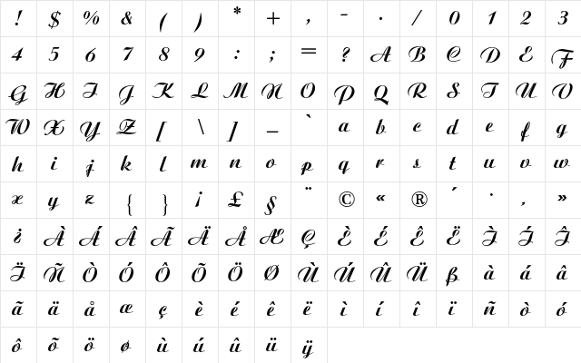 Ariston BQ Regular  glyph index