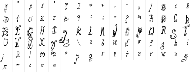 Loony Regular  glyph index