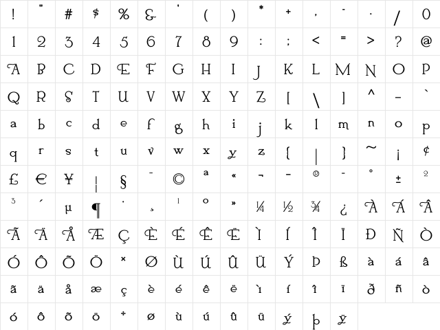 Duffys Tavern NF Regular  glyph index