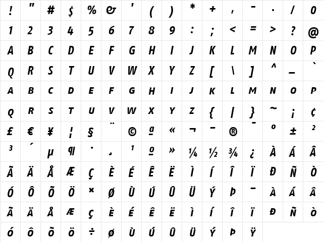 FagoCoBoldLf ItalicBold  glyph index