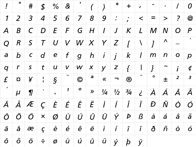 Frutiger 56 Italic  glyph index