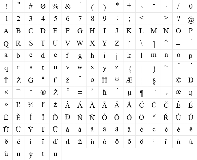 Shahanshah e Xatt Regular  glyph index