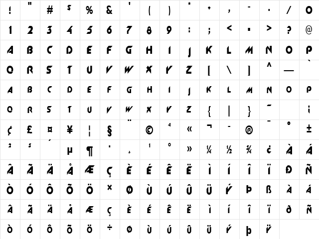 Machine-Condensed Normal  glyph index