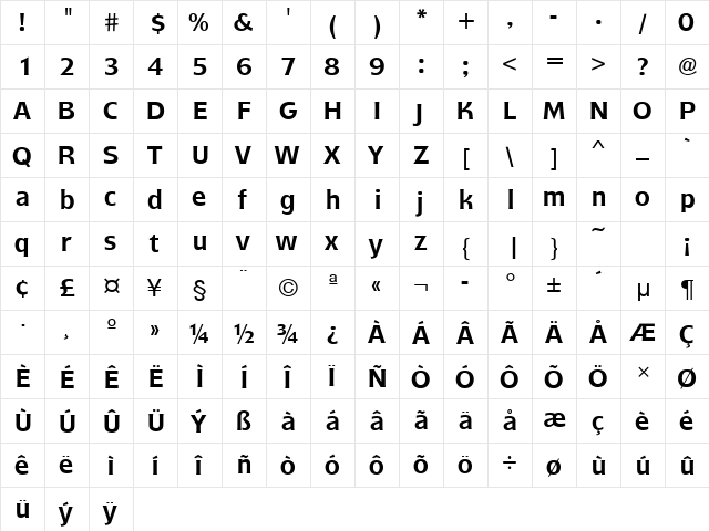 BluejackURWTMed Regular  glyph index