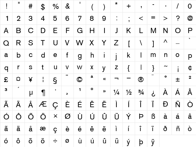 AkzidenzGrotesk Roman  glyph index