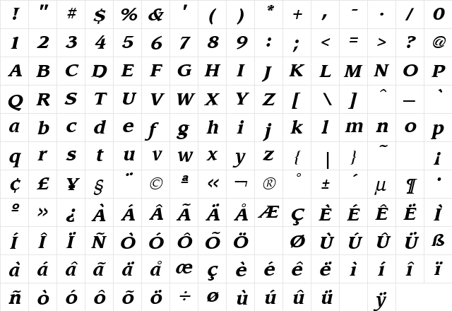 Leawood Bold Italic  glyph index