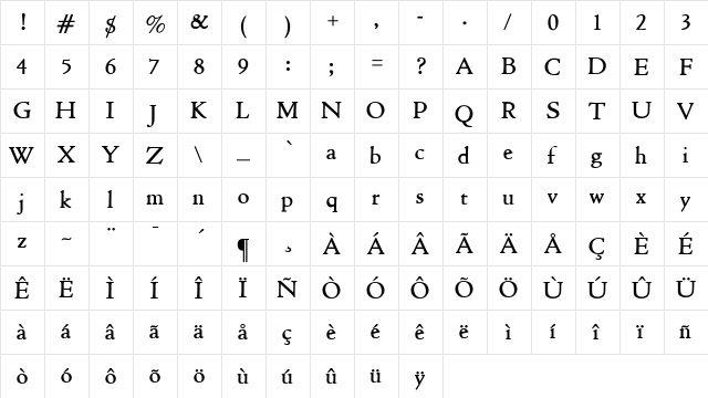 Cloister Regular  glyph index