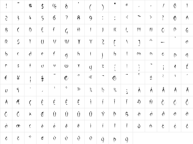 Luteous Maximus Regular  glyph index