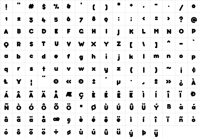 bubbleboddy Fat  glyph index