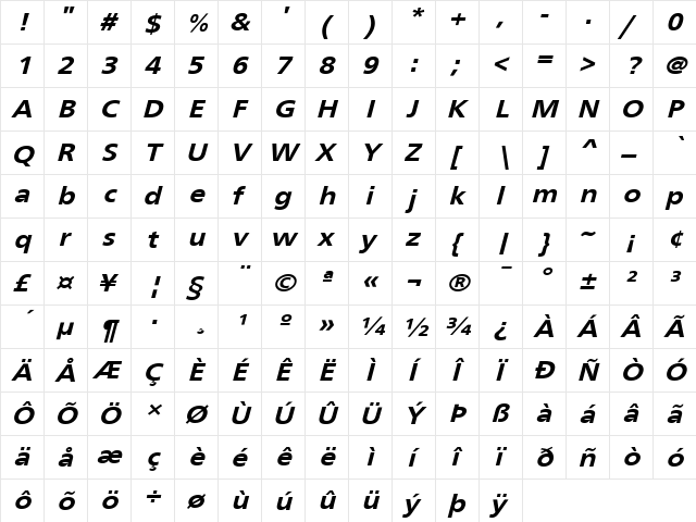 FrutigerExtObl Bold  glyph index