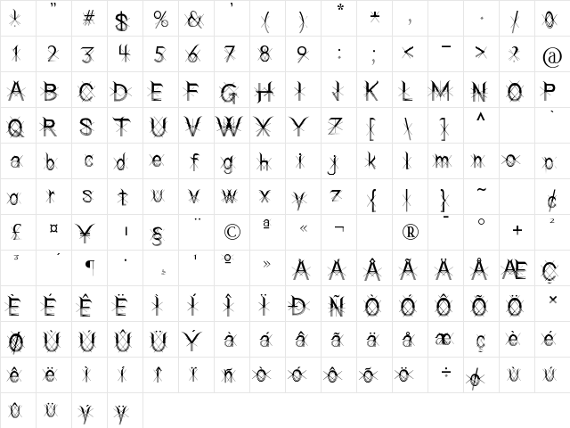 Holitter Lines Regular  glyph index
