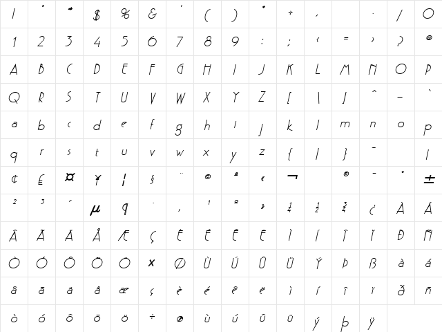 Gaston BoldItalic  glyph index